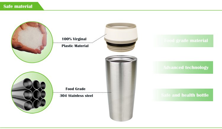 insulated coffee cup